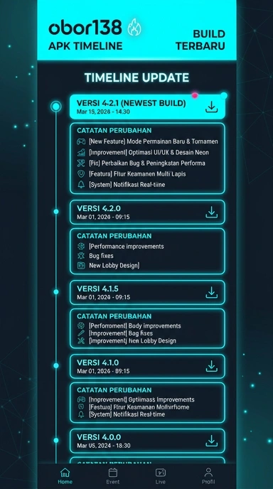 Tampilan riwayat versi obor138